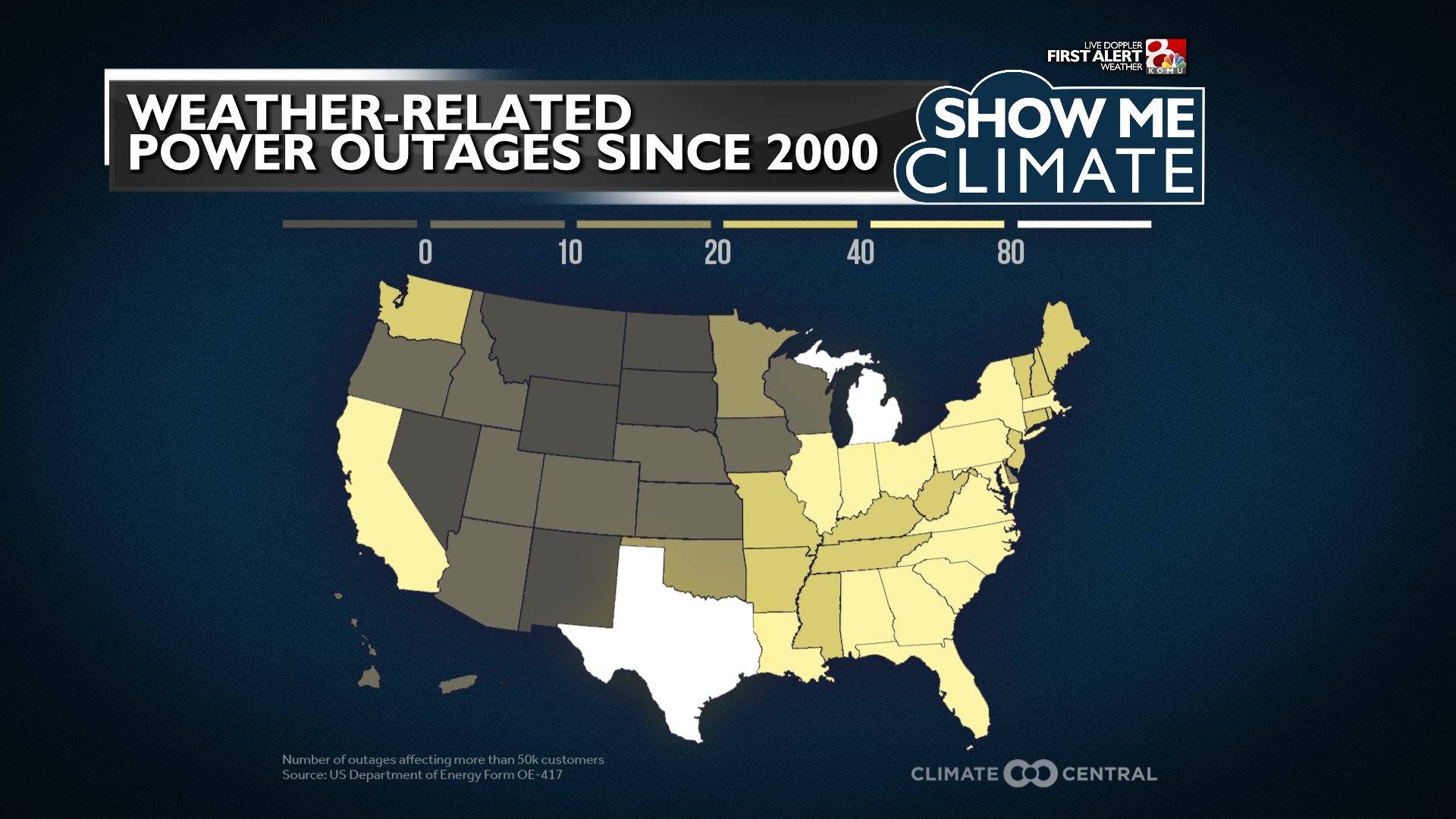 Climate - ElectricityUSA.png
